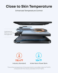 Refurbished Anker Nano Power Bank (5K, MagGo, Slim)
