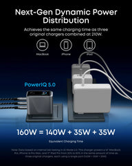 Anker Prime Charger (160W, 3 Ports, Smart Display) WM