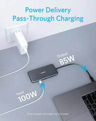 Refurbished Anker 341 USB-C Hub (7-in-1)